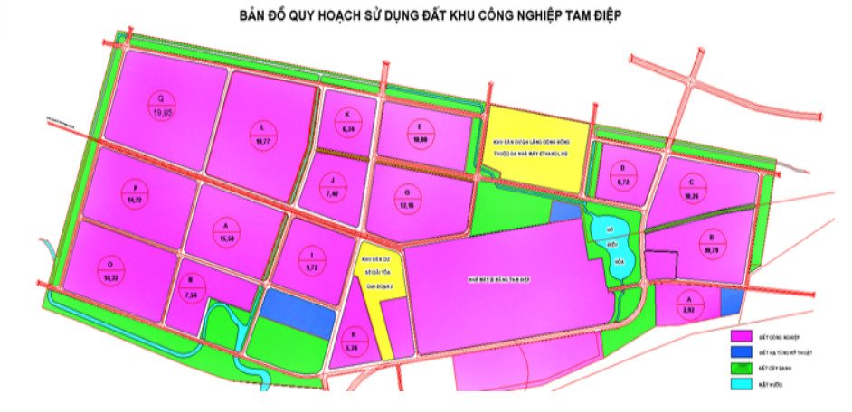 Thông tin chi tiết về khu công nghiệp Tam Điệp I